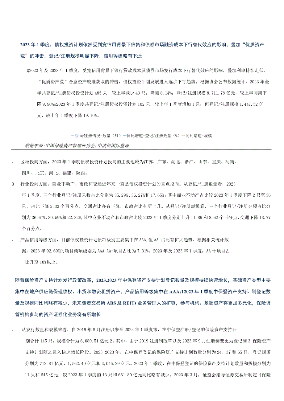 行业报告中诚信保险资产管理业创新型产品季度观察与展望2023年1季度_市场营销策划_重点报.docx_第3页