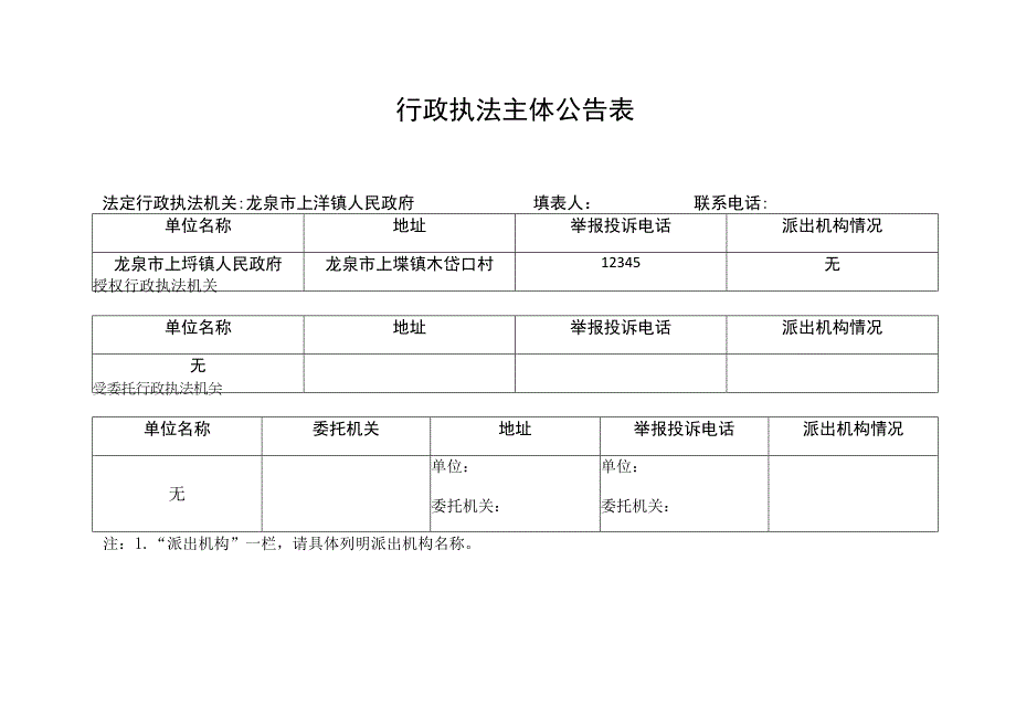 行政执法主体公告表.docx_第1页