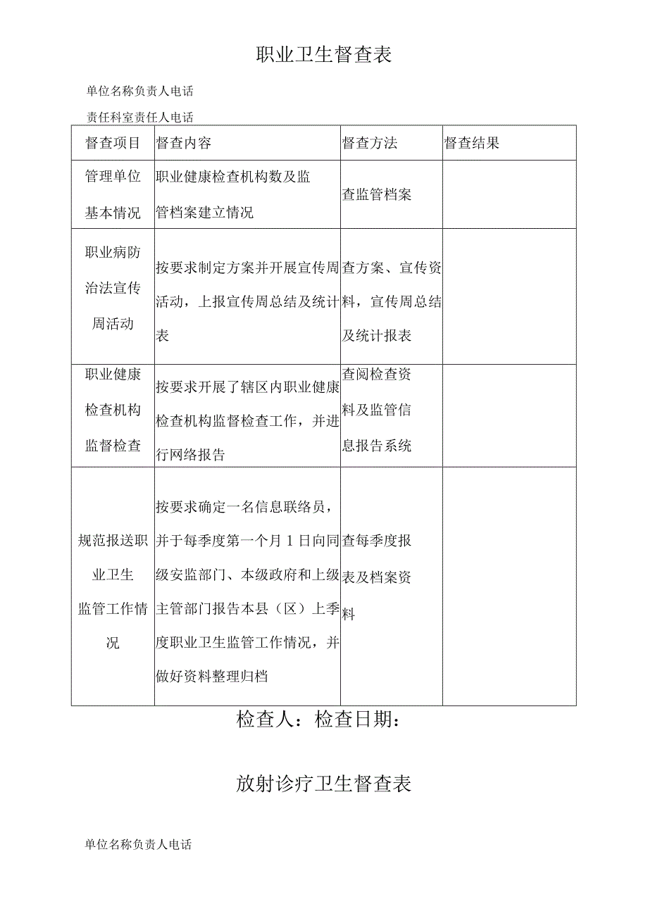 职业卫生督查表.docx_第1页