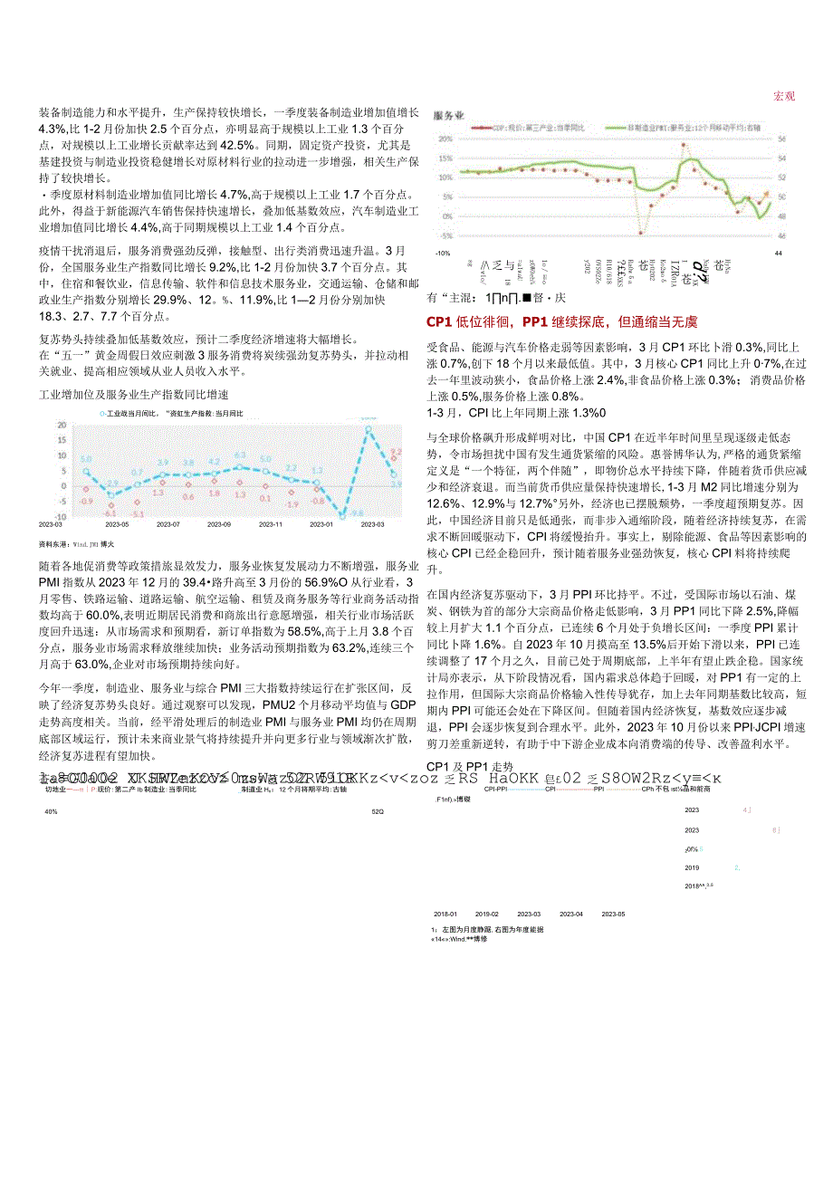 行业报告惠誉博华消费担纲增长引擎经济复苏中流击水_市场营销策划_重点报告20230501_do.docx_第2页