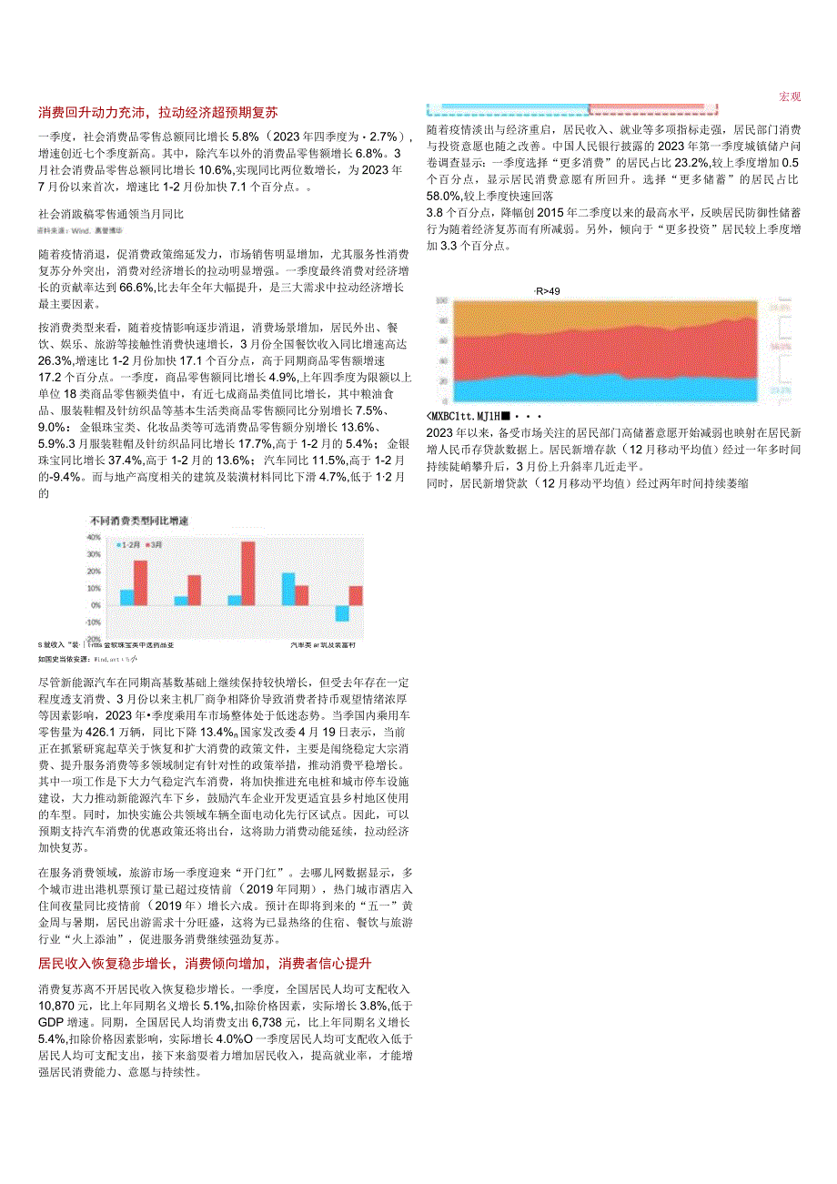 行业报告惠誉博华消费担纲增长引擎经济复苏中流击水_市场营销策划_重点报告20230501_do.docx_第3页