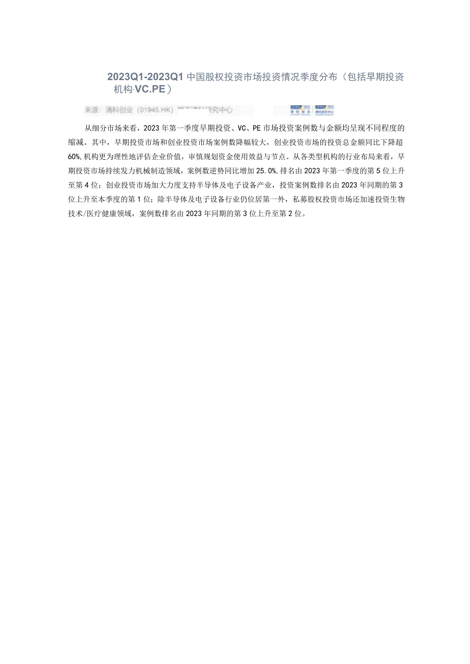 行业报告清科季报：2023年第一季度投资延续低位运行机构深化科技投资布局_市场营销策划_重点报.docx_第2页