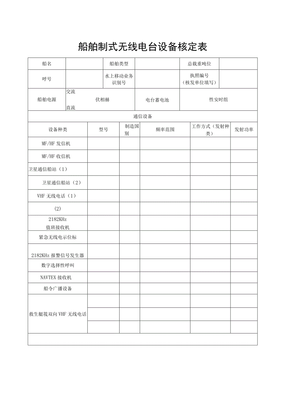 船舶制式无线电台设备核定表.docx_第1页