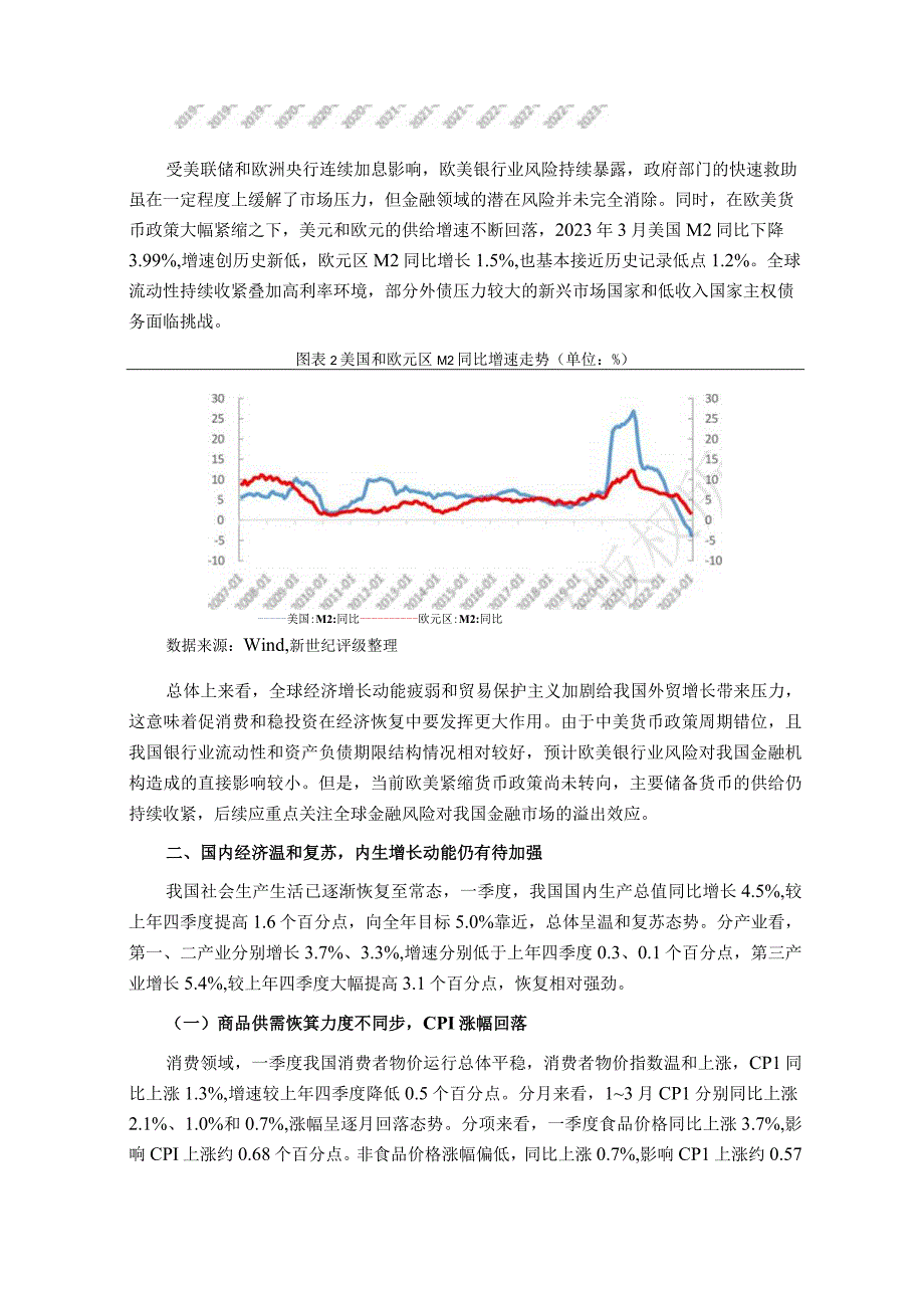 行业报告新世纪评级我国经济温和复苏内生增长动能有待加强——2023年第一季度宏观经济分析及展望.docx_第2页