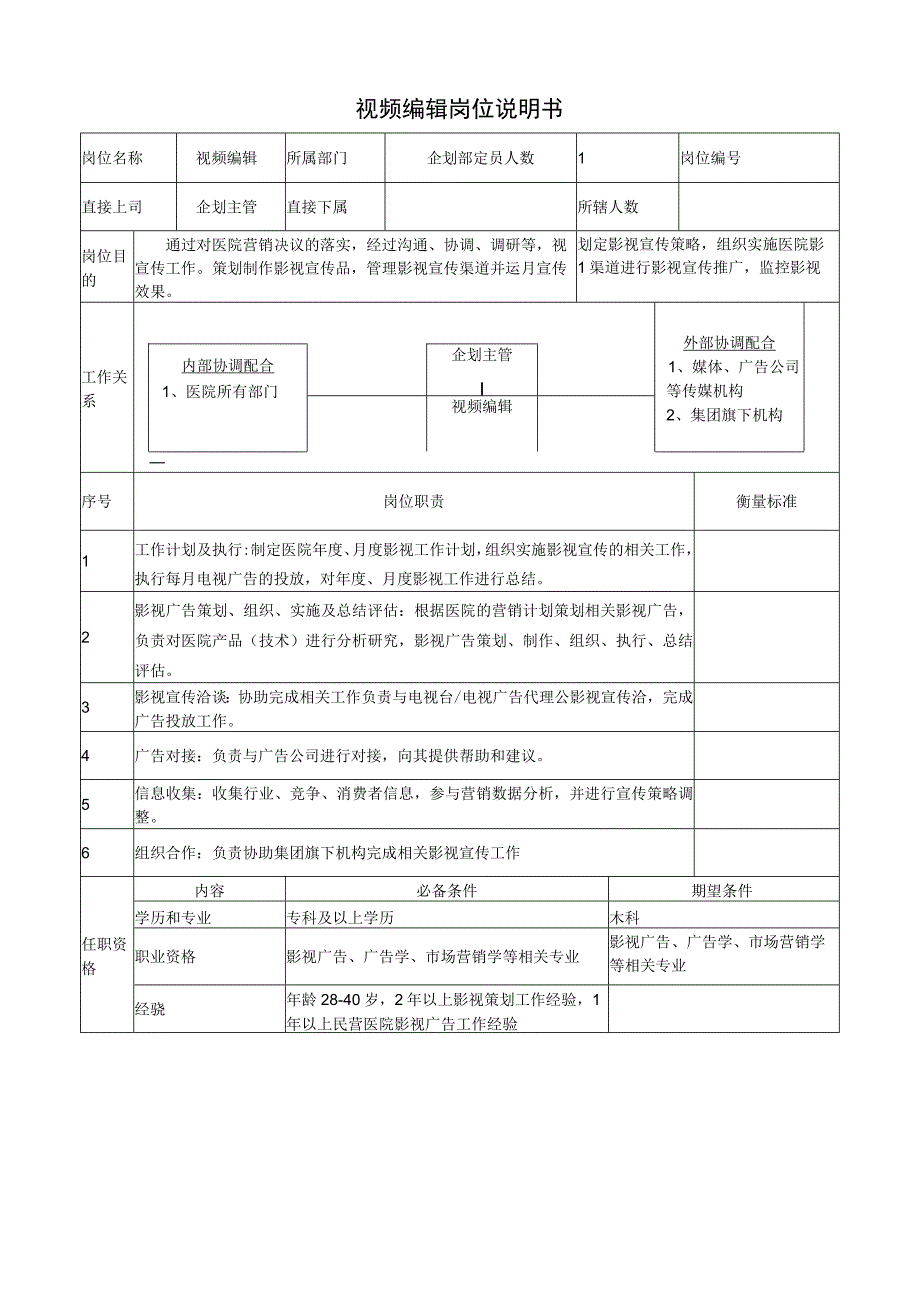 营销传媒视频编辑岗位说明书.docx_第1页