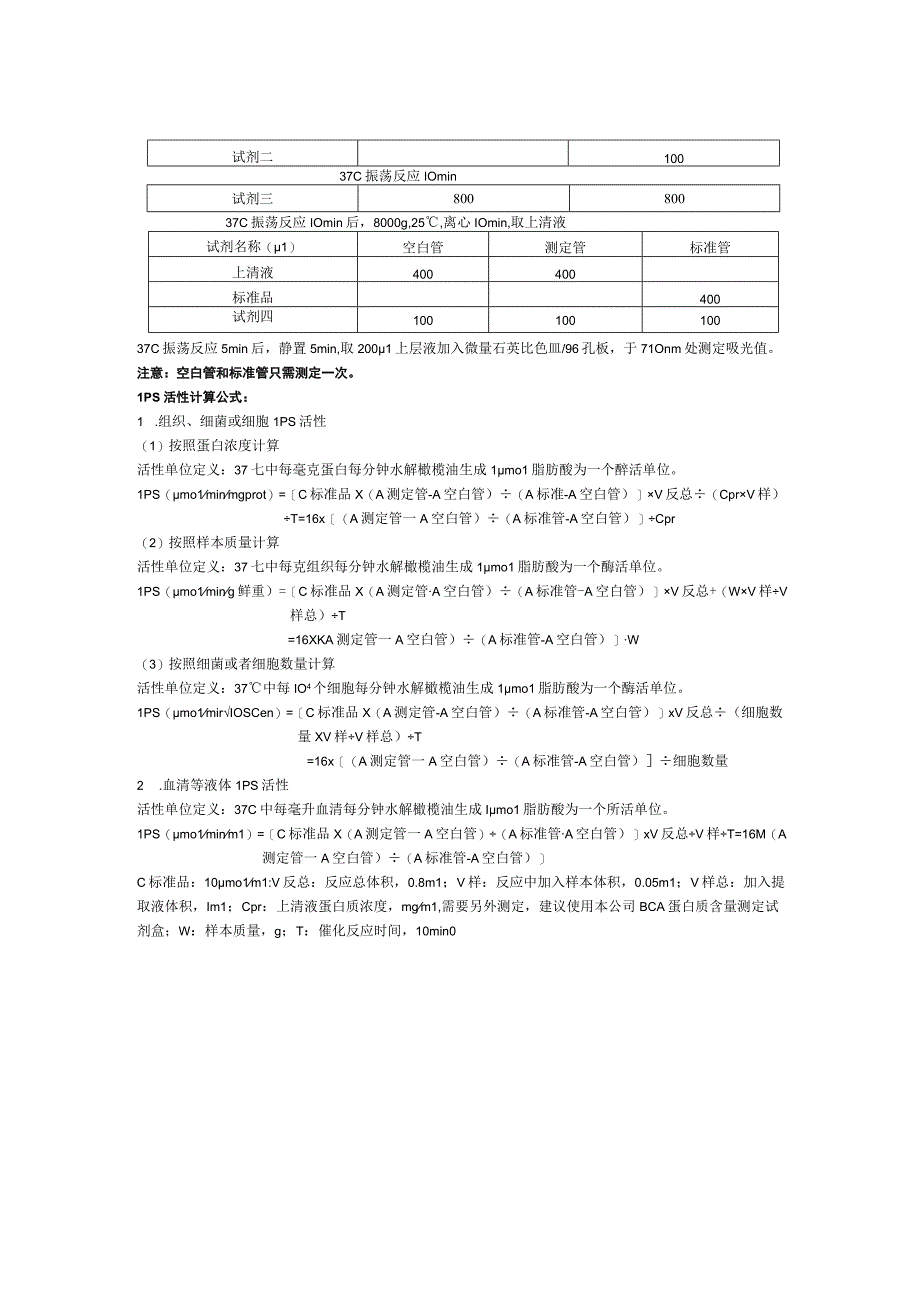 脂肪酶LPS活性试剂盒说明书.docx_第2页