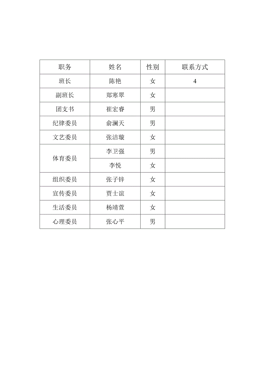 经济管理系16级财务管理一班班委成员表.docx_第1页