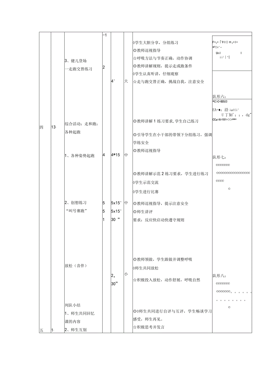 自然地形跑 教案表格式 体育五年级上册.docx_第2页