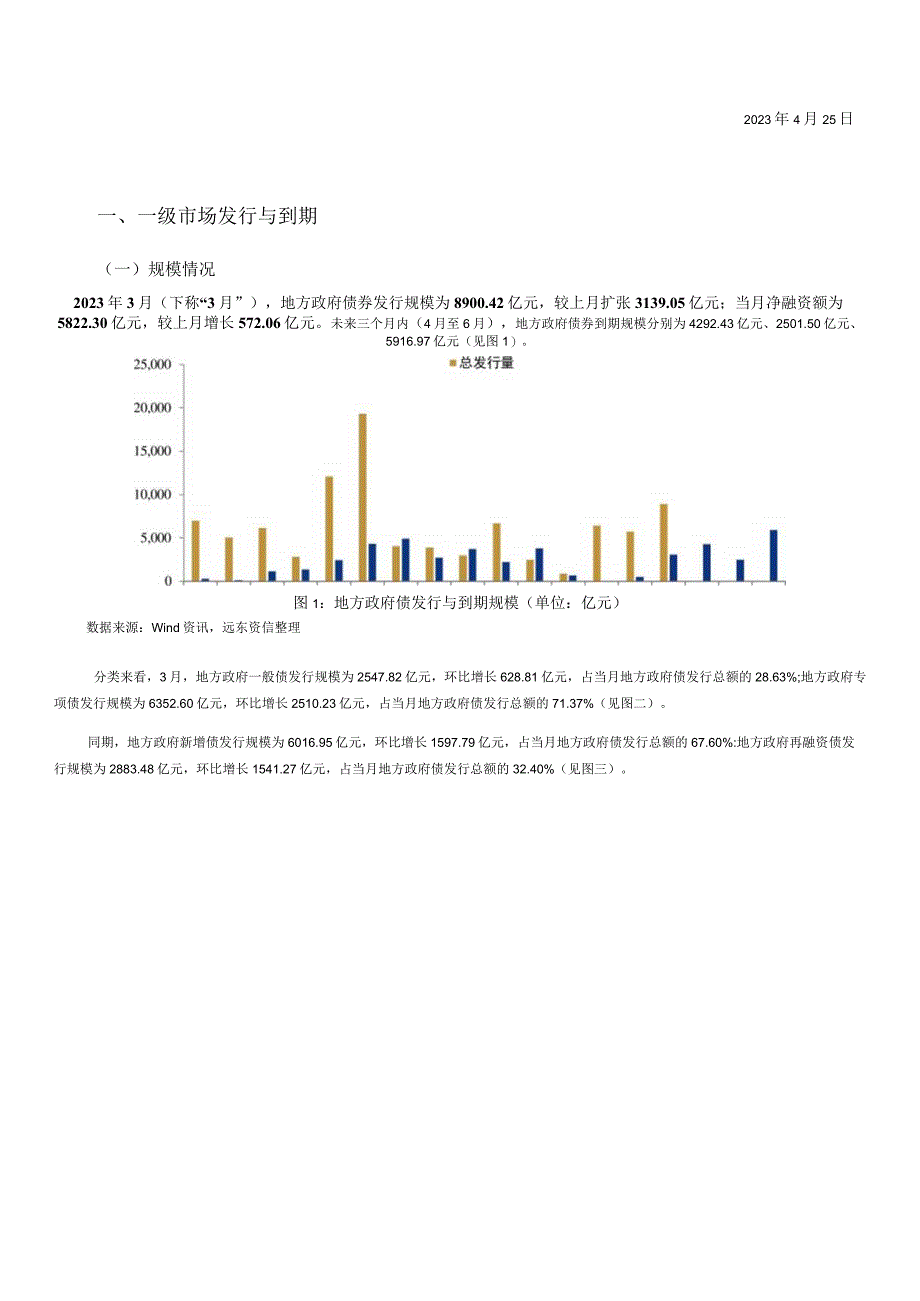 行业报告远东资信评估地方债发行放量中小银行专项债发行升温——2023年3月地方政府债市场运行.docx_第3页