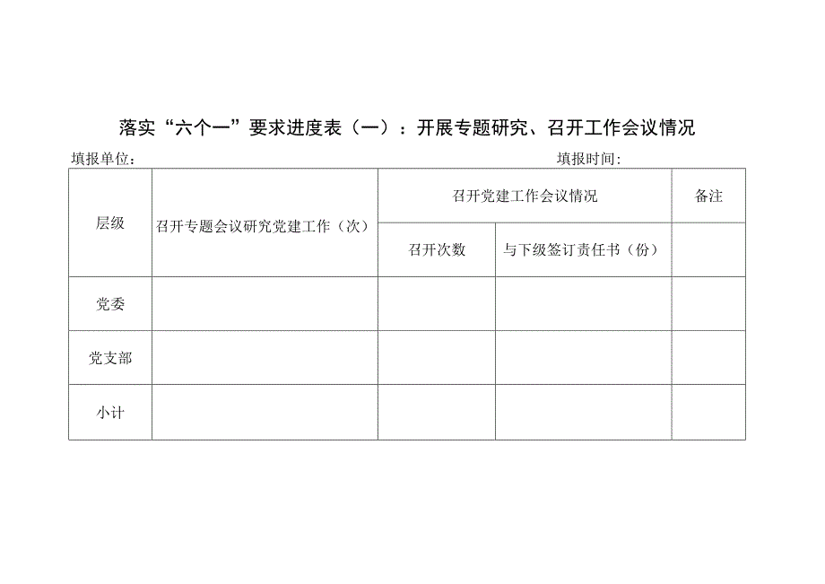 落实六个一要求进度表一：开展专题研究召开工作会议情况.docx_第1页