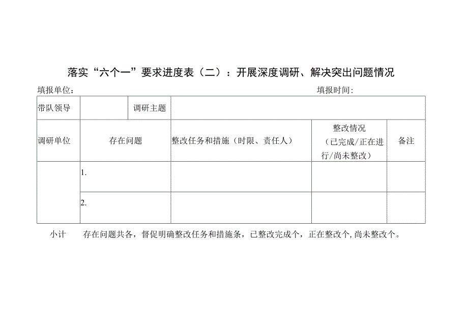 落实六个一要求进度表一：开展专题研究召开工作会议情况.docx_第2页