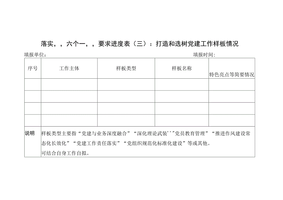 落实六个一要求进度表一：开展专题研究召开工作会议情况.docx_第3页