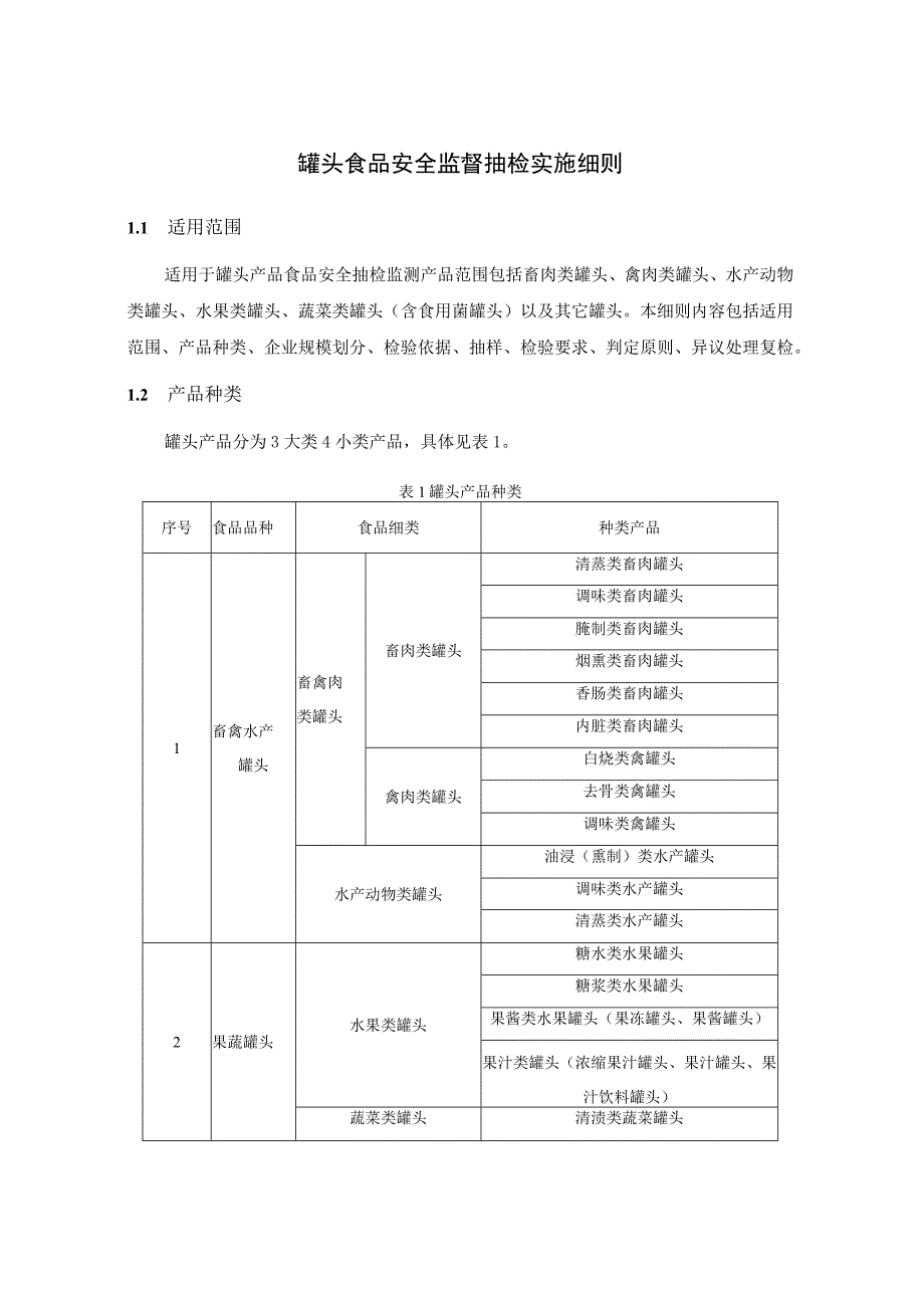 罐头食品安全监督抽检实施细则.docx_第1页