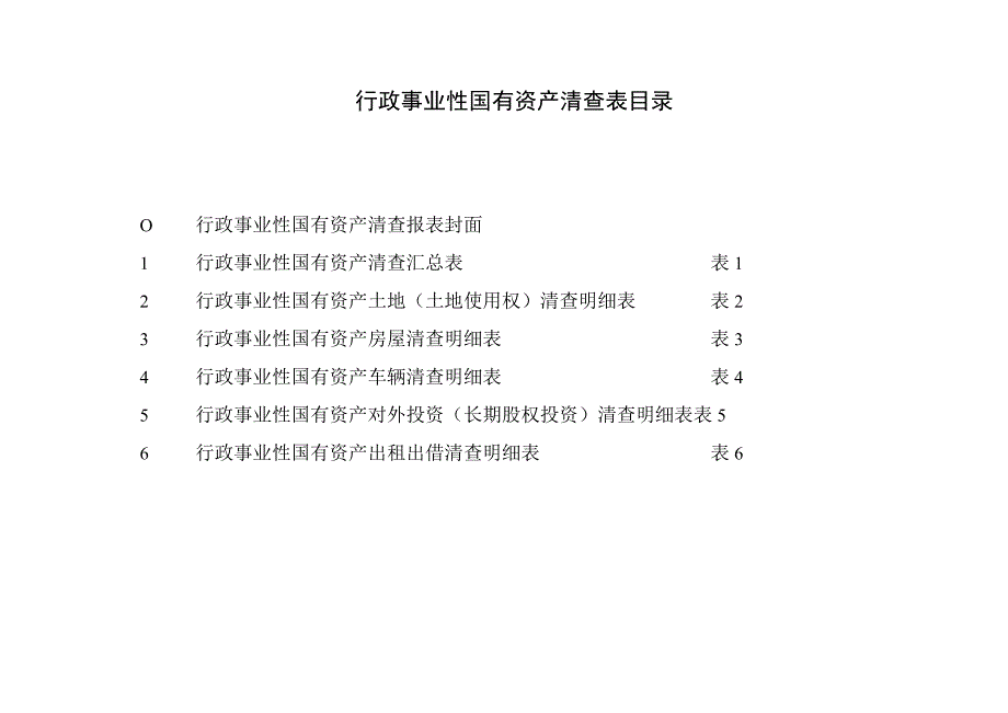 行政事业性国有资产清查表目录行政事业性国有资产清查报表.docx_第1页