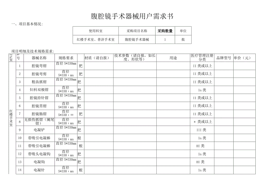 腹腔镜手术器械用户需求书.docx_第1页