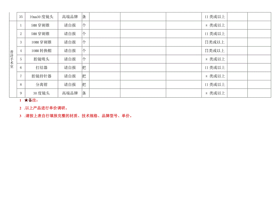 腹腔镜手术器械用户需求书.docx_第3页