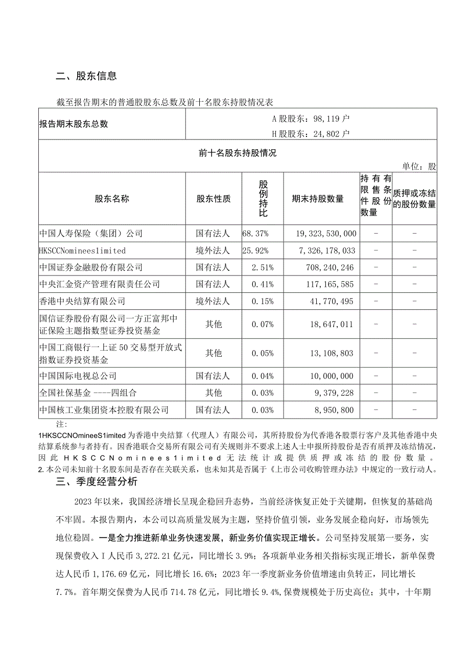 行业报告中国人寿2023年第一季度报告_市场营销策划_重点报告20230502_doc.docx_第3页