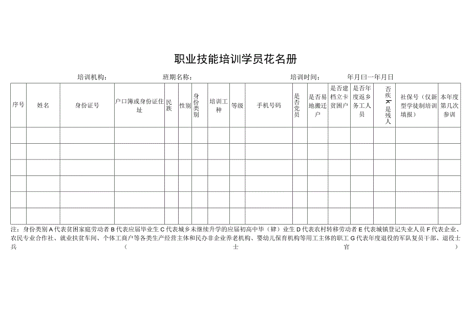 职业技能培训开班申请表.docx_第2页