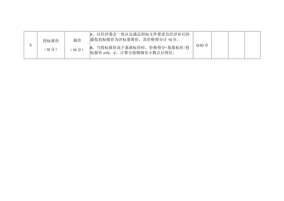 综合评分量化评分表.docx_第2页