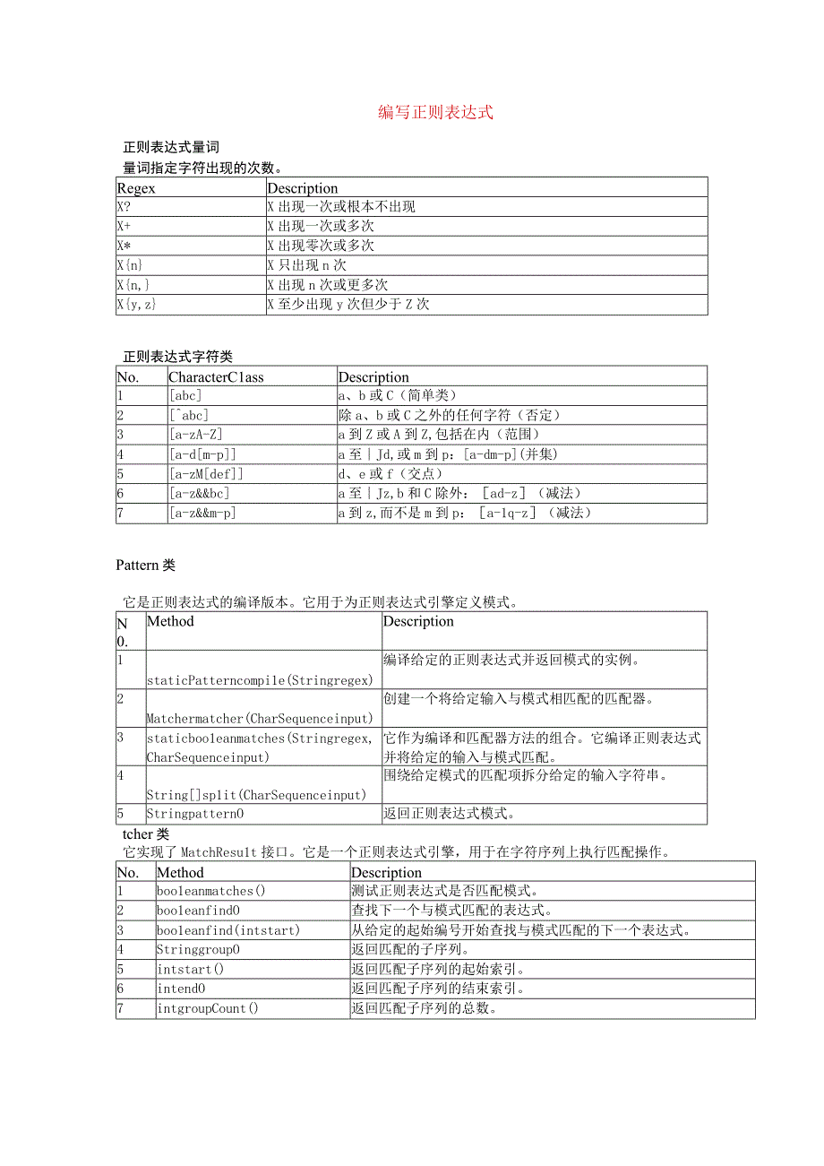 编写正则表达式.docx_第1页