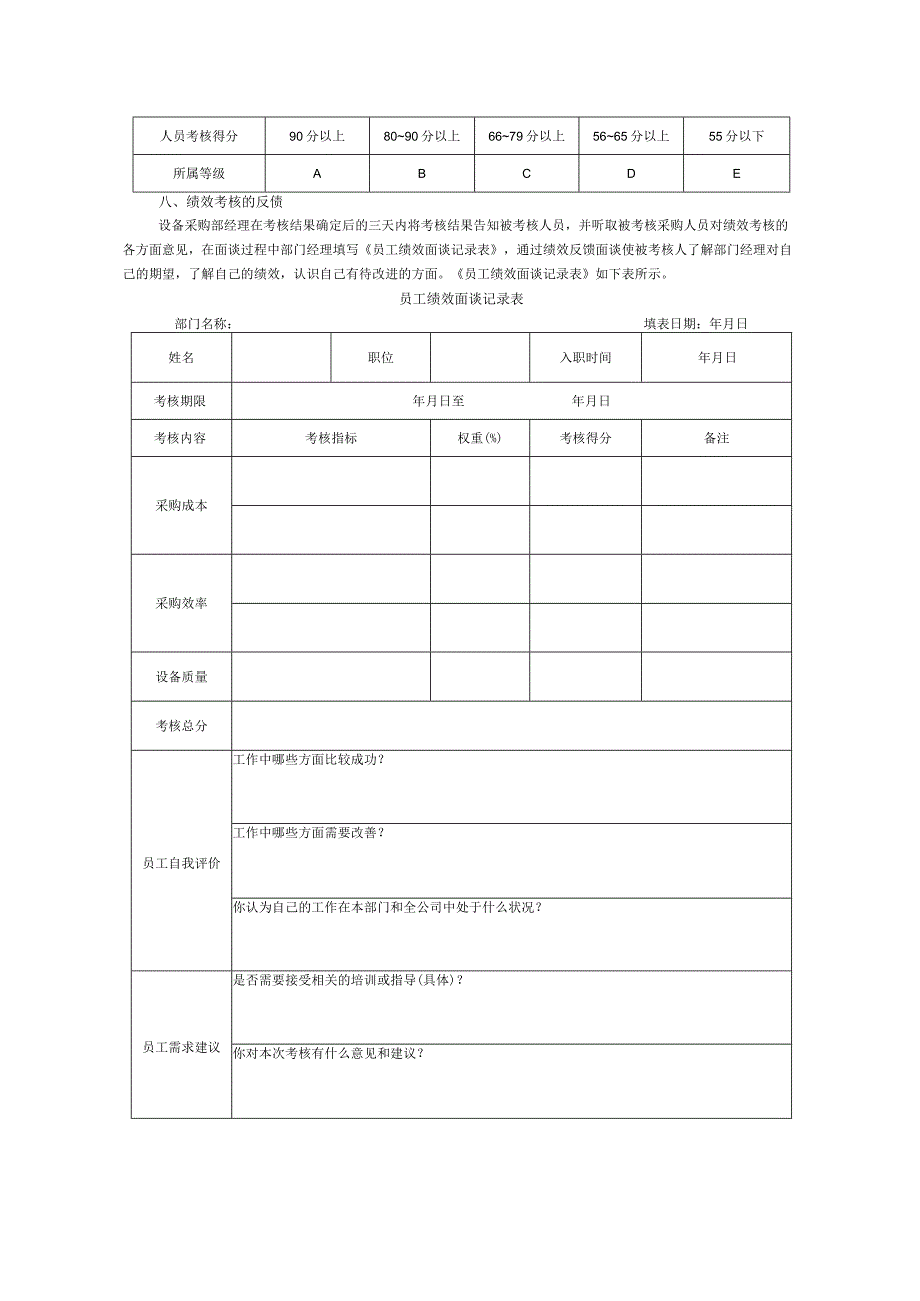 设备采购人员绩效评估方案及考核表单设计.docx_第3页