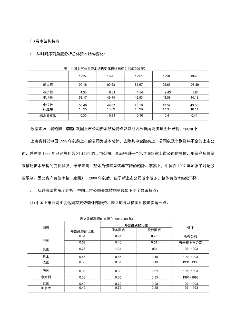 论中国上市公司资本结构与企业价值的关系.docx_第3页