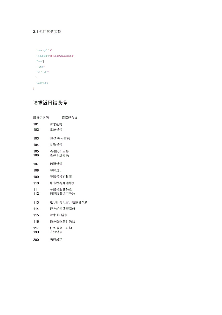 象寄图片翻译服务使用说明.docx_第3页