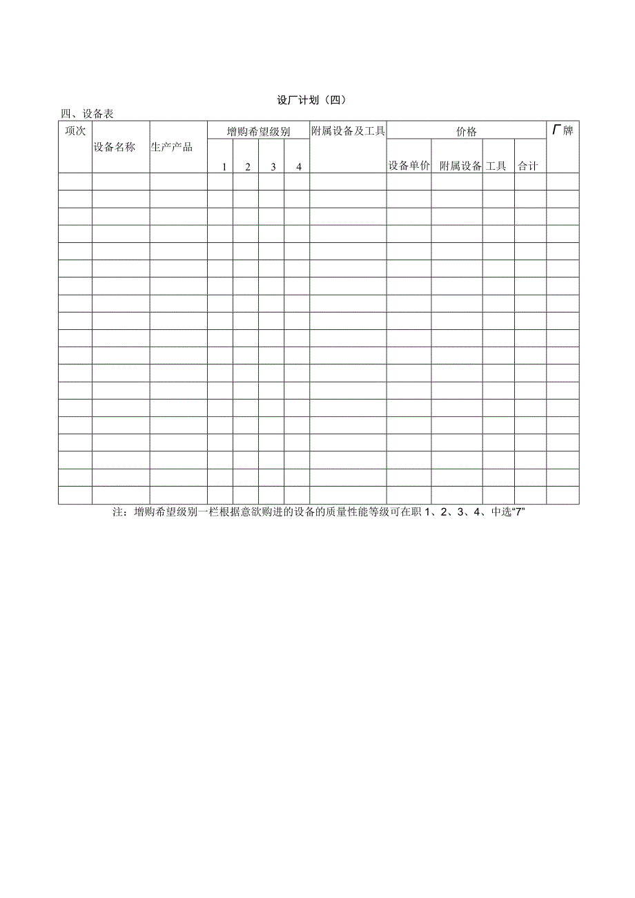 设厂计划〈四〉设备表.docx_第1页