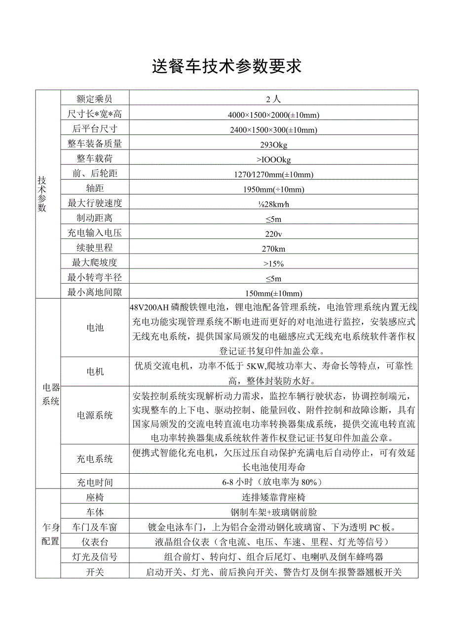 送餐车技术参数要求.docx_第1页