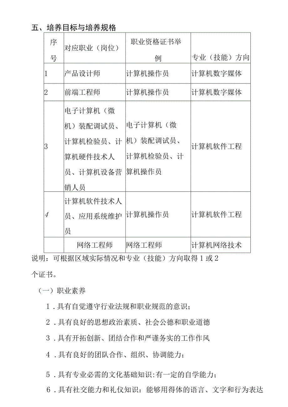 计算机应用专业人才培养方案.docx_第3页