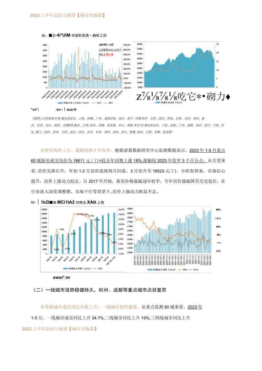 诸葛研究院2023上半年总结与展望城市市场篇.docx_第3页