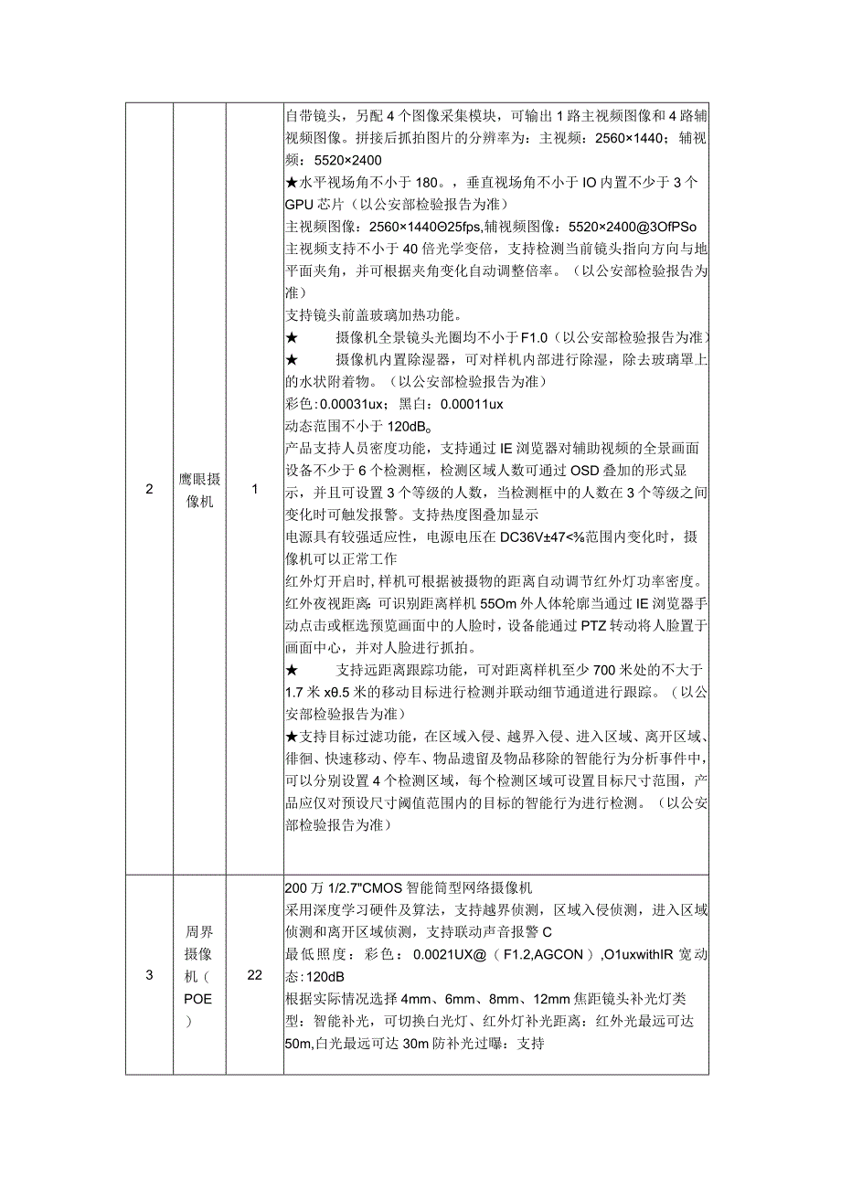 设备技术参数.docx_第2页