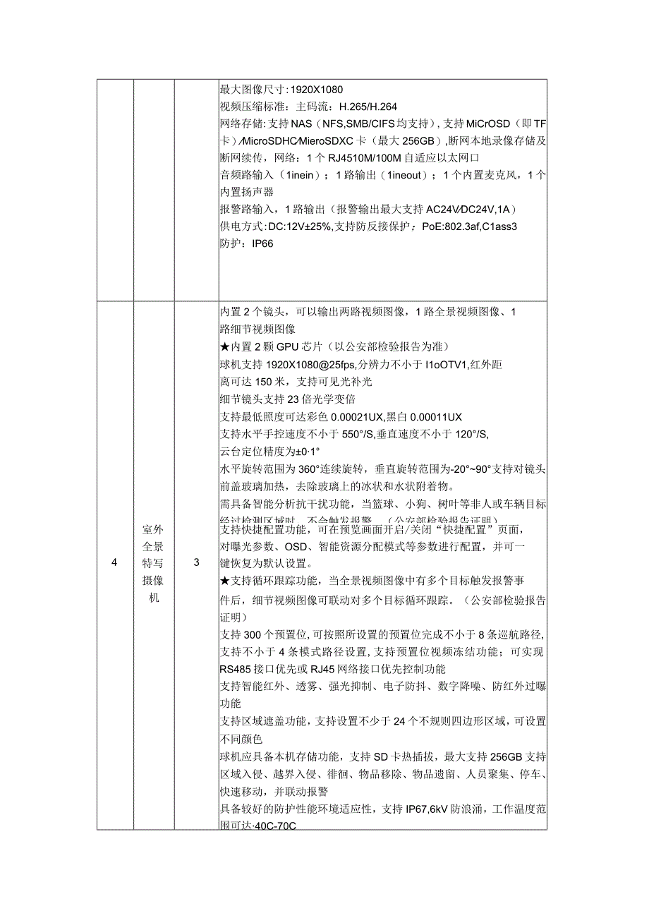 设备技术参数.docx_第3页