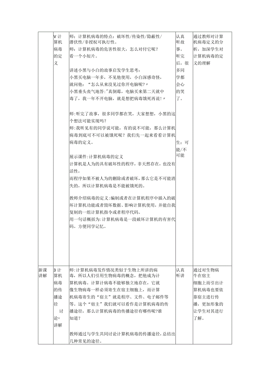 计算机病毒及其预防.docx_第3页