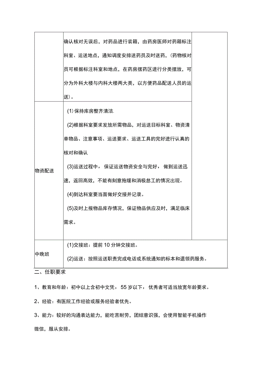 运送岗位作业指导书工作规范及周程日程.docx_第3页