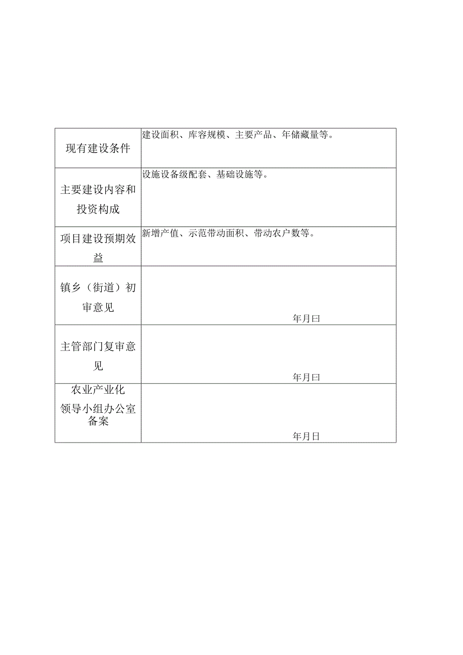 象山县农产品田头仓储保鲜冷链设施建设项目申报表.docx_第3页