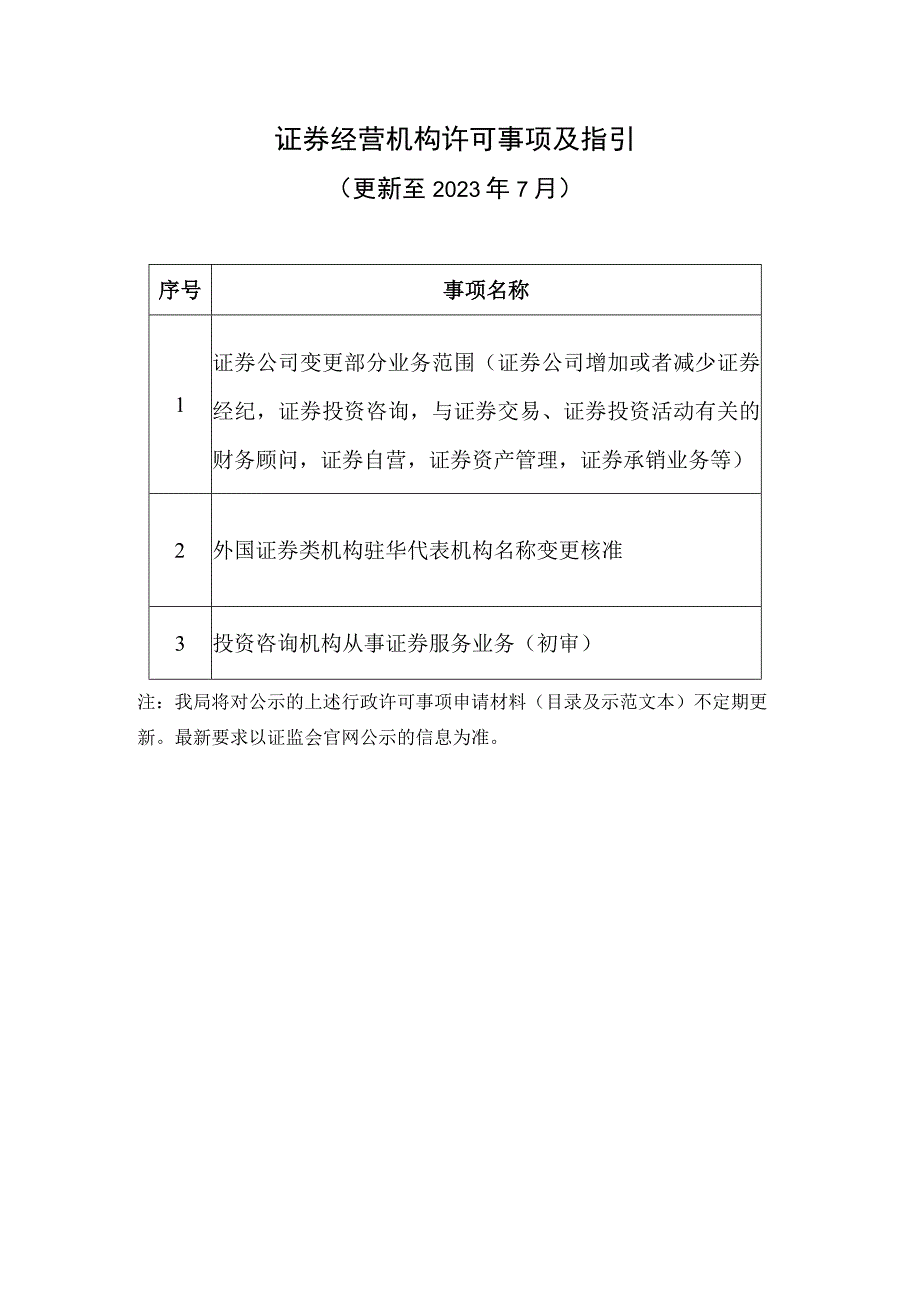 证券经营机构许可事项及指引.docx_第1页