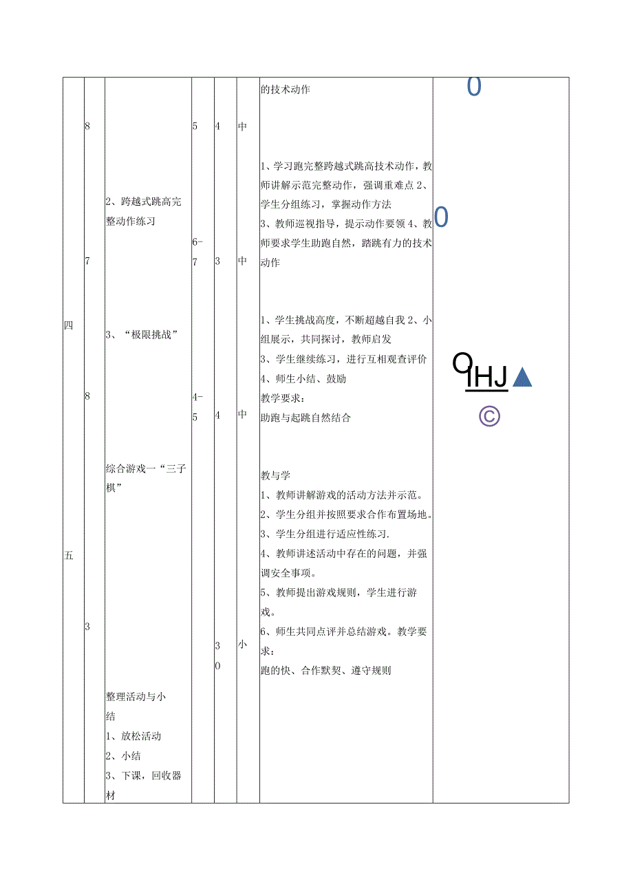 跨越式跳高第三课时 教案表格式 体育五年级上册.docx_第2页