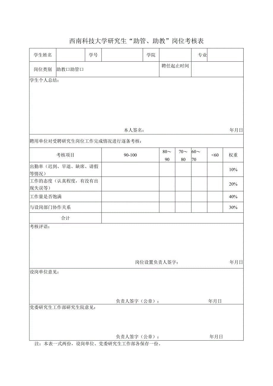 西南科技大学研究生助管助教岗位考核表.docx_第1页