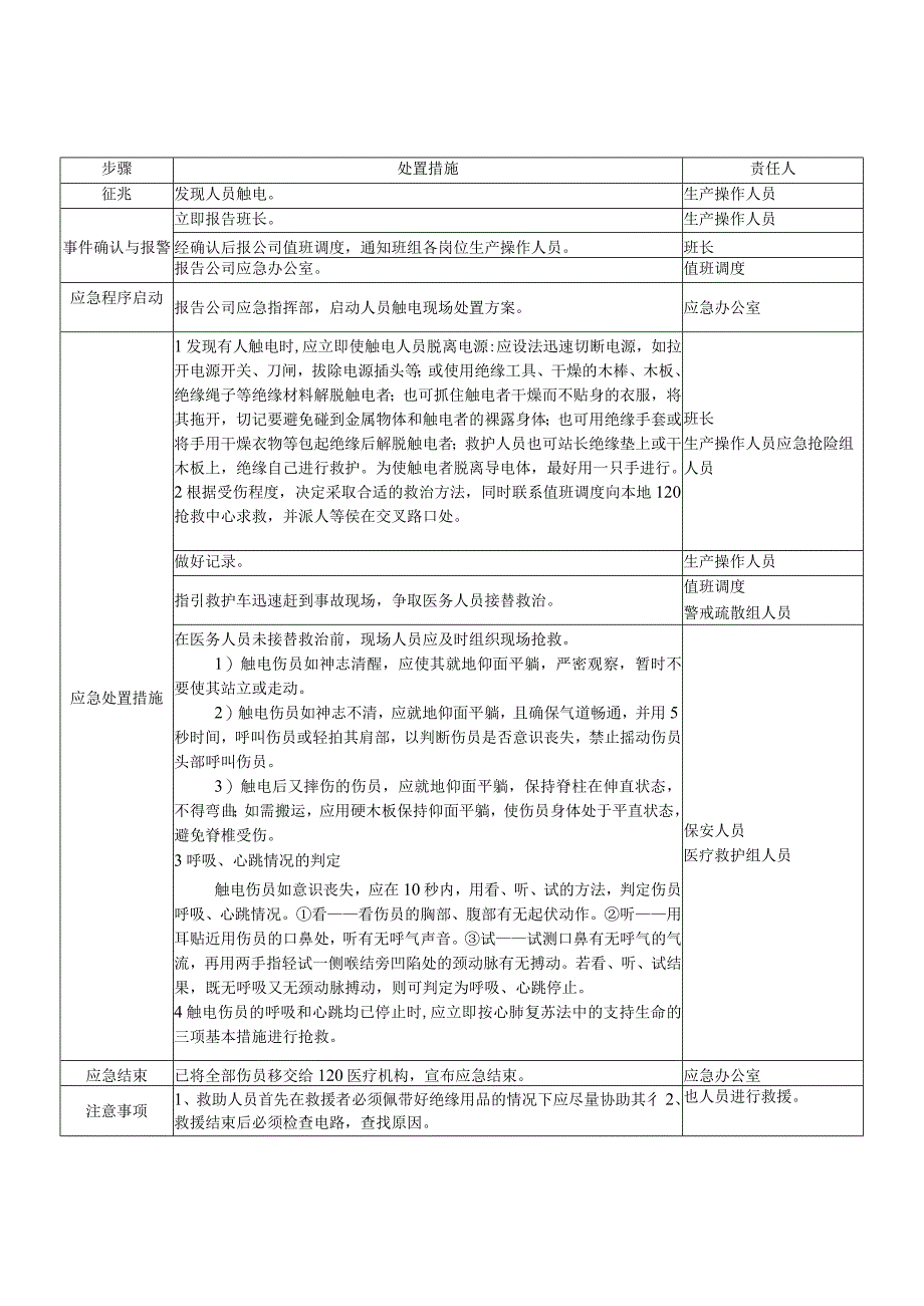 触电现场处置方案.docx_第2页