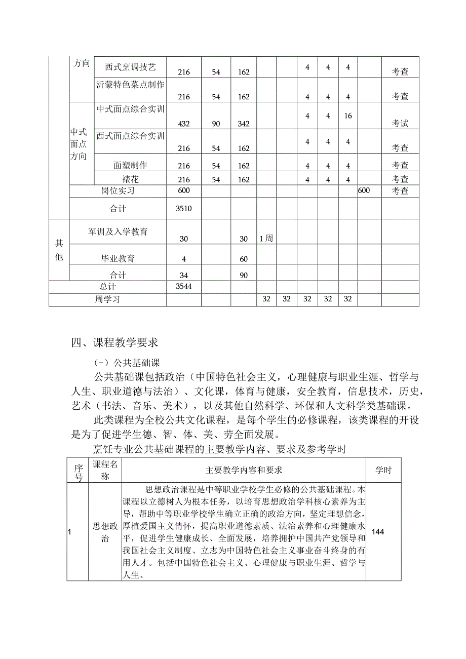 西餐烹饪专业实施性教学计划.docx_第3页