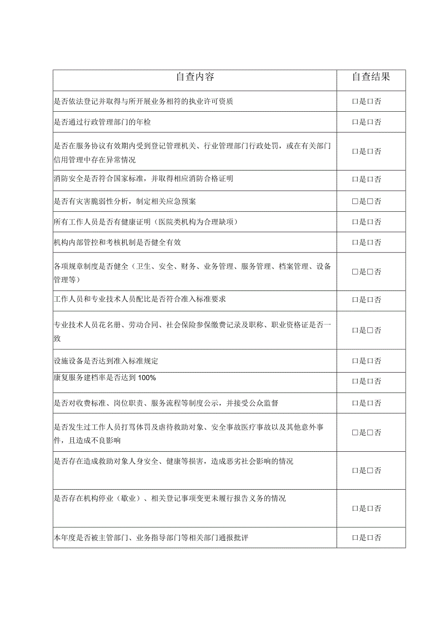 西咸新区残疾人康复服务定点机构自查表.docx_第3页