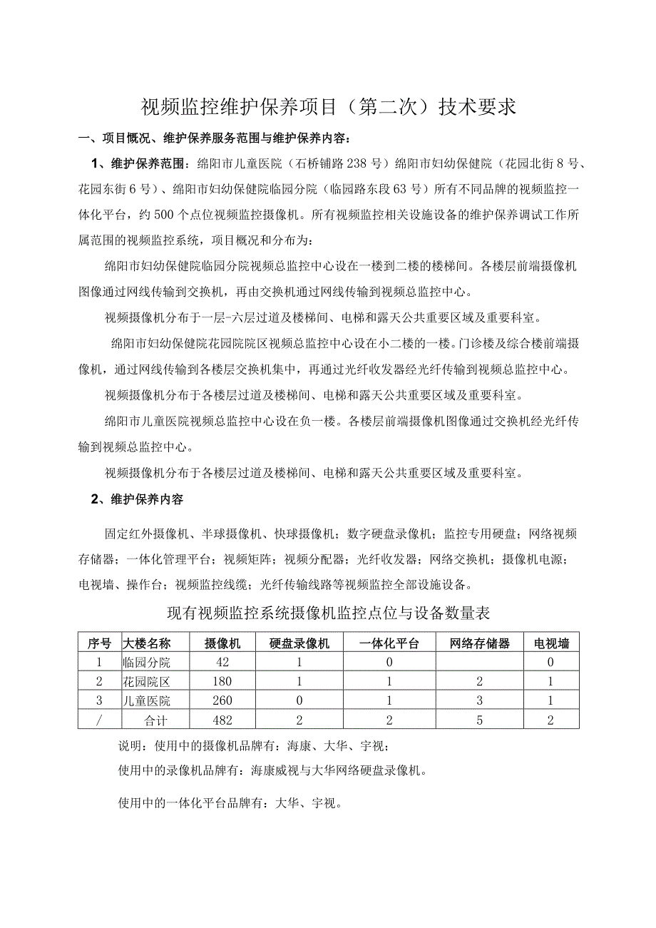 视频监控维护保养项目第二次技术要求.docx_第1页