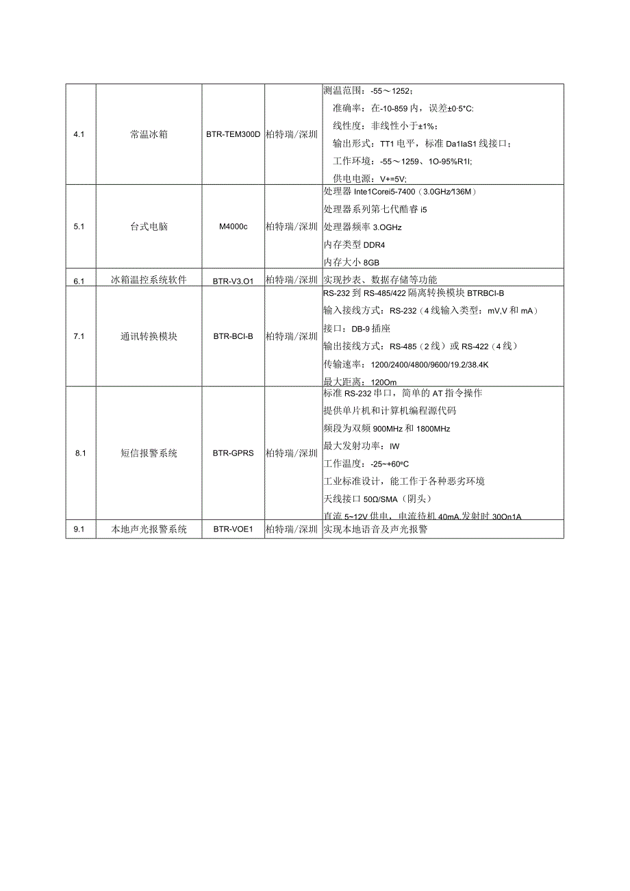 达州市中心血站冰箱温度监控系统设备参数规格表系统技术参数.docx_第2页