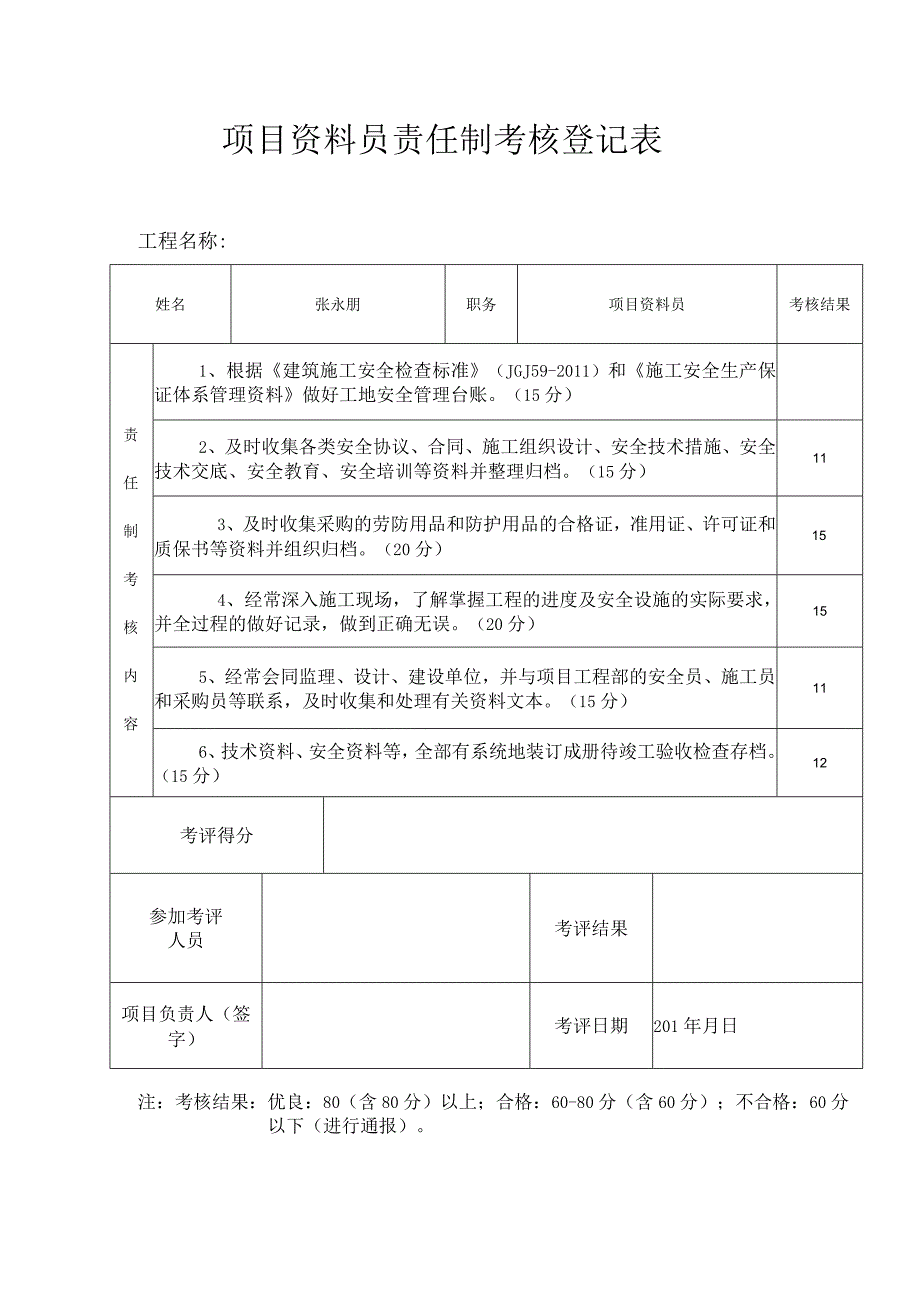 资料员责任制考核表.docx_第1页