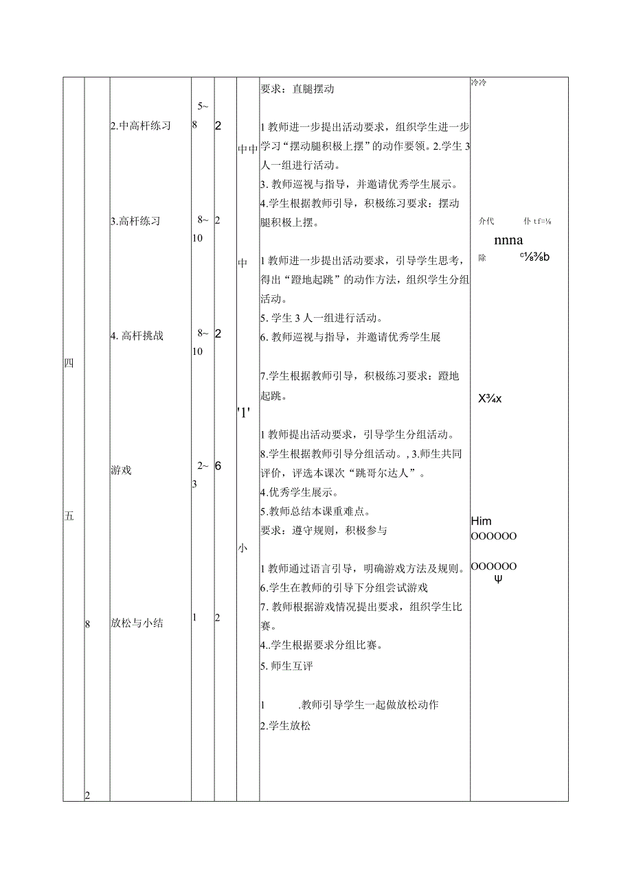 跨越式跳高 教案表格式体育五年级上册.docx_第2页