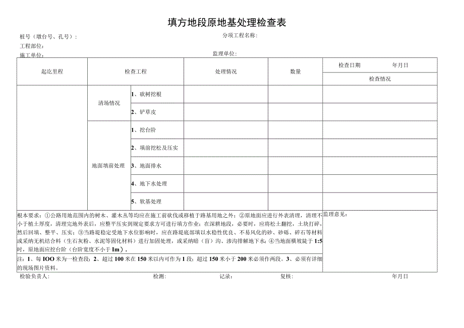 2023年填方地段原地基处理检查表.docx_第1页