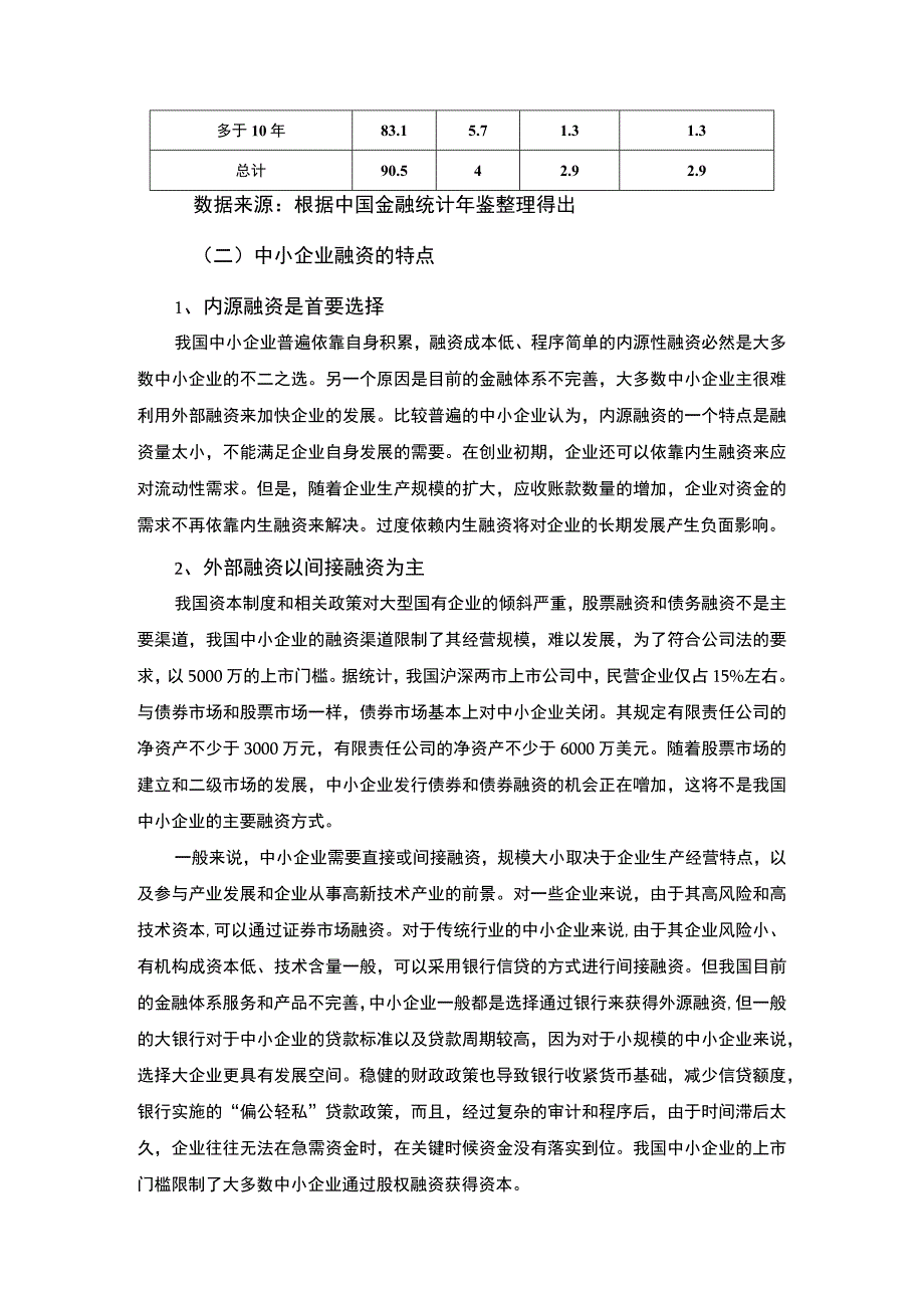 2023中小企业融资问题研究论文6600字.docx_第3页