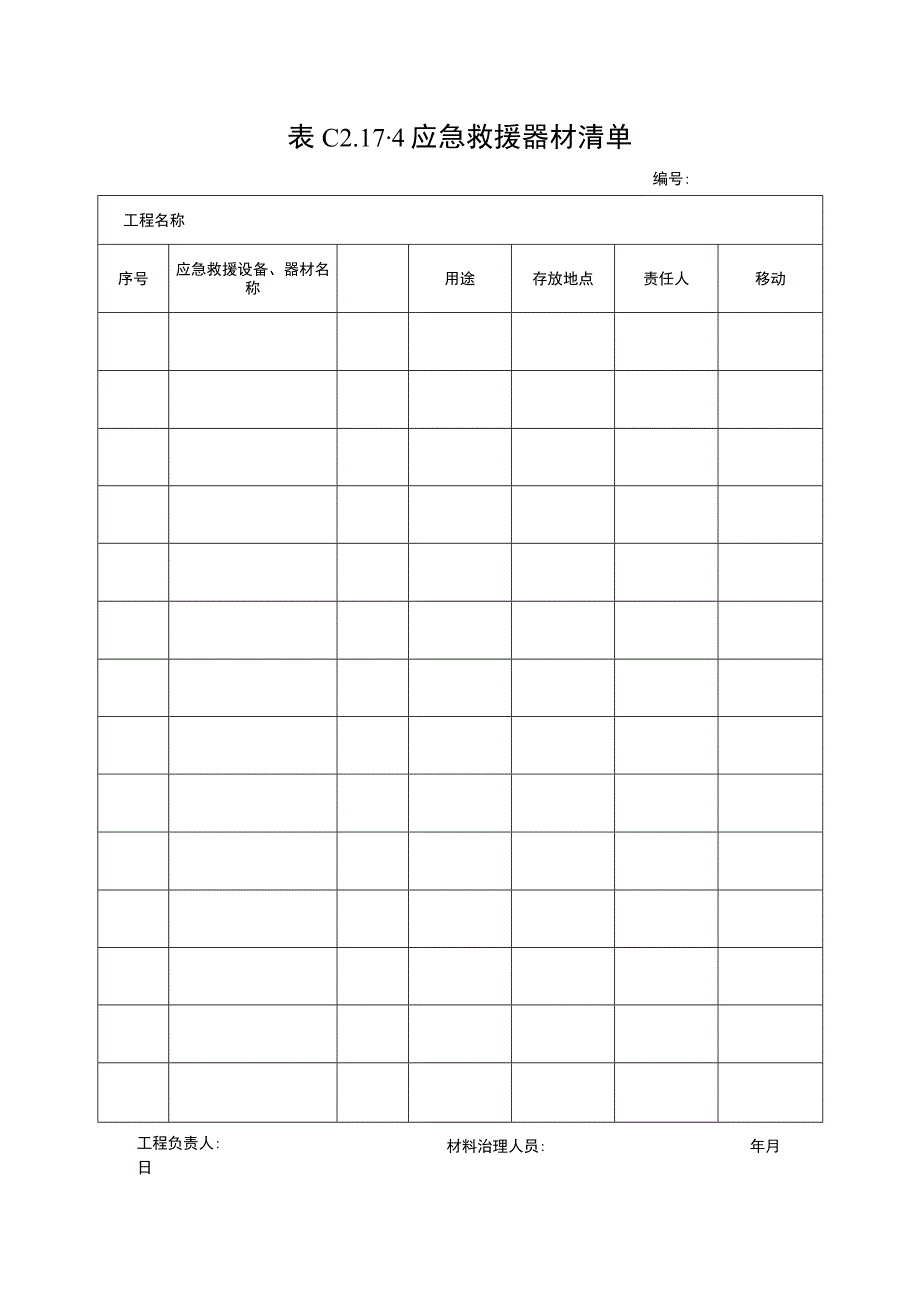 2023年应急救援器材清单.docx_第1页