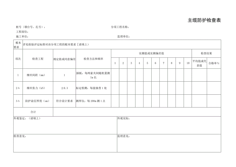 2023年主缆防护检查表.docx_第1页